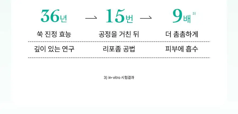 [1+1] 한율 트러블 진정 쑥시카 수분 크림 기획 (55ml+55ml) 상세페이지 30